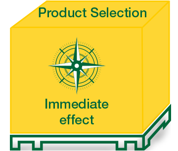 product selectie